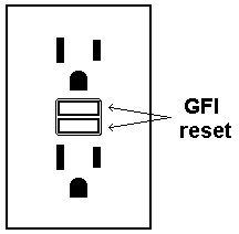 Ground fault interrupter outlet