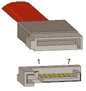 SATA cable and port