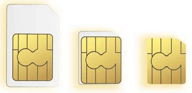 2FF (mini-SIM), 3FF (micro-SIM), and 4FF (nano-SIM) cards