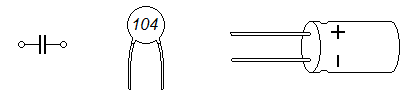 Schematic symbol, and examples of unpolarized and polarized capacitors