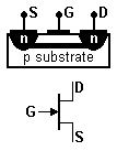 n-channel JFET