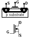 n-channel depletion-mode MOSFET