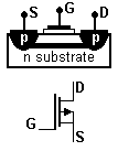 p-channel depletion-mode MOSFET