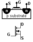 n-channel enhancement-mode MOSFET